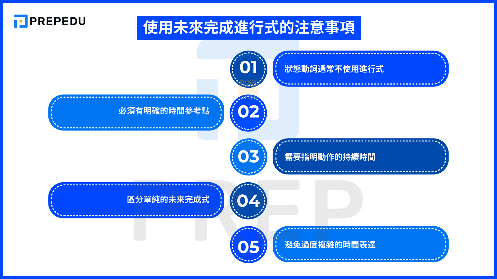 使用未來完成進行式的注意事項