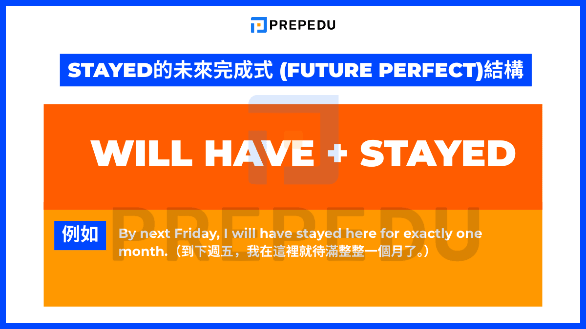 stayed的未來完成式 (Future Perfect)結構