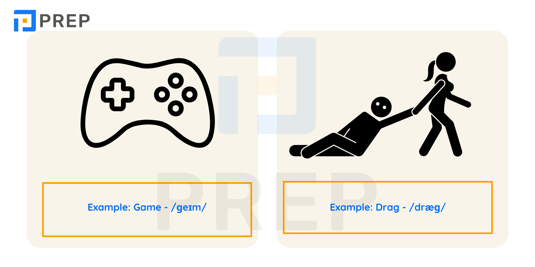 G is pronounced as /g/