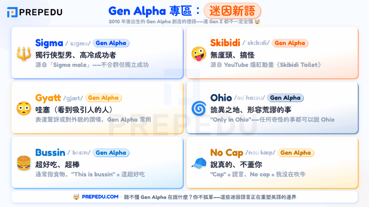 gen-a-english-slangs.png