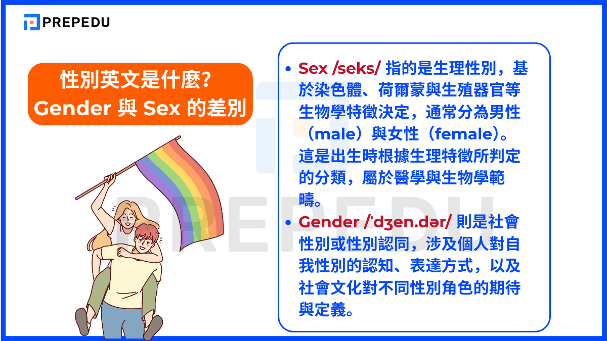性別英文是什麼？Gender 與 Sex 的差別
