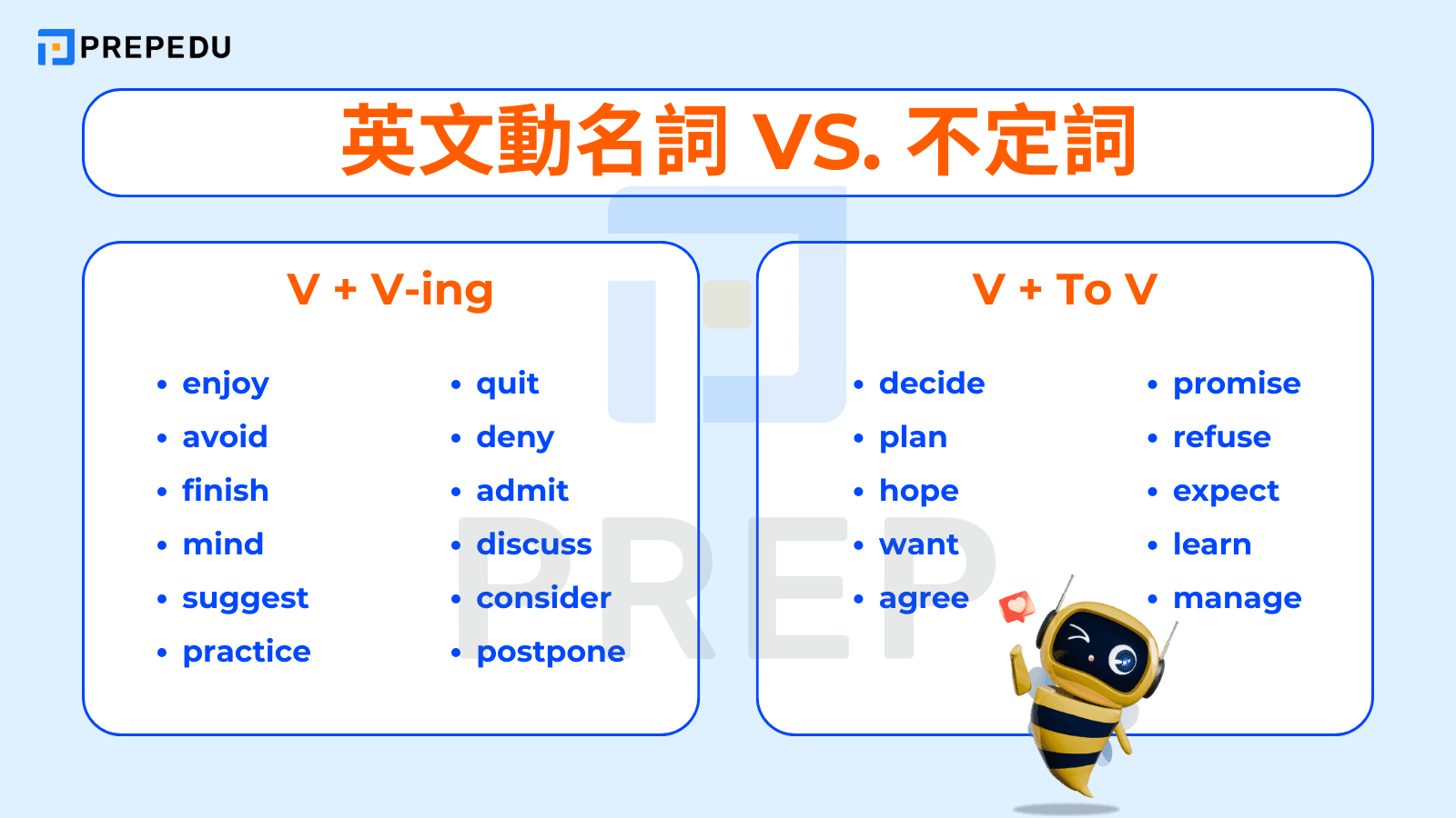  英文動名詞 vs. 不定詞