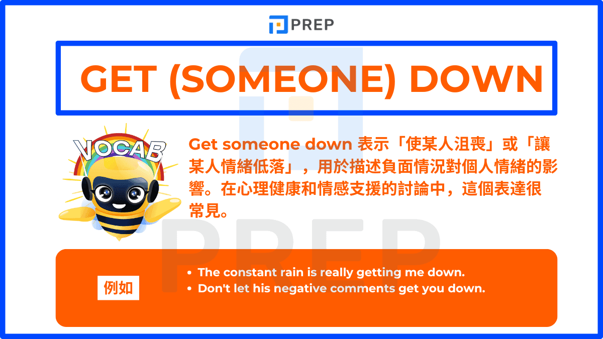 Get someone down 表示「使某人沮喪」或「讓某人情緒低落」