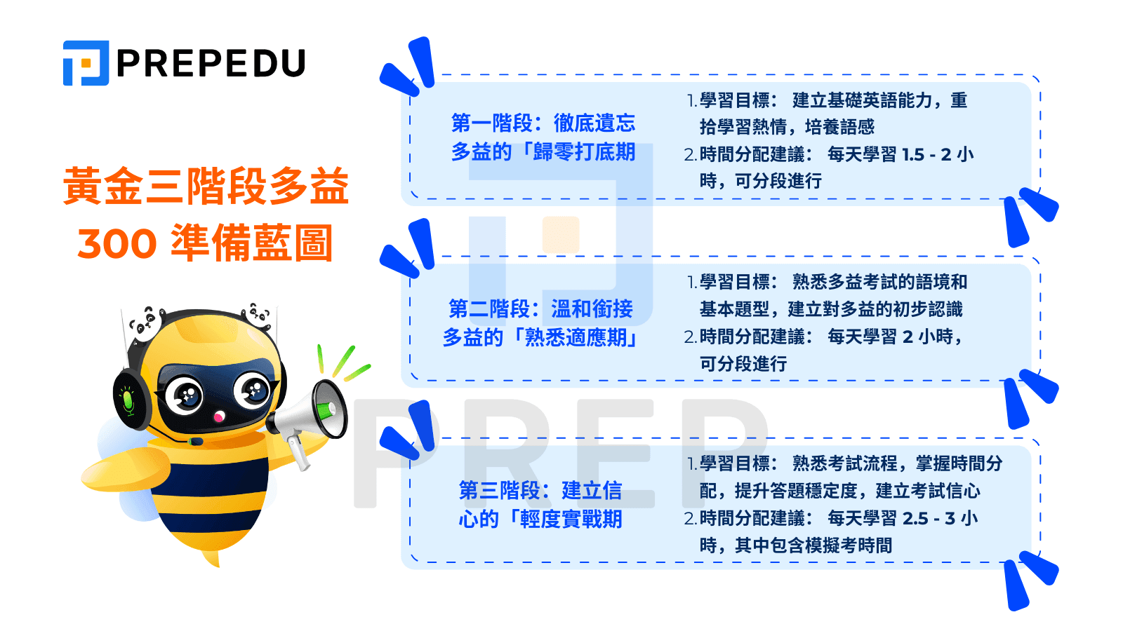 多益 300 分能力全面解析