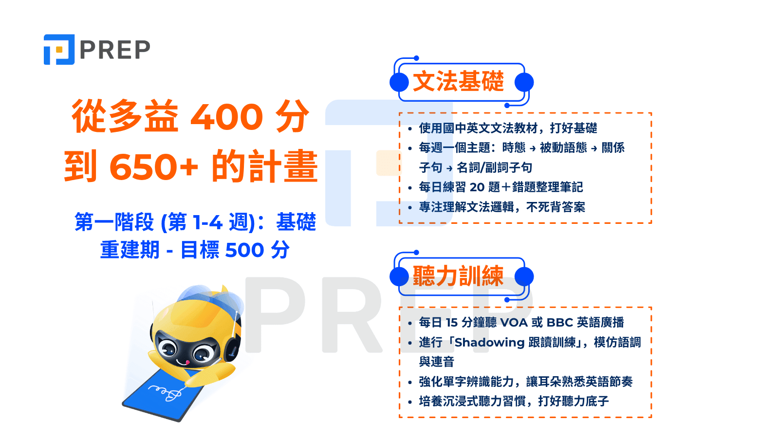 從多益 400 分到 650+ 的計畫 (第 1-4 週)