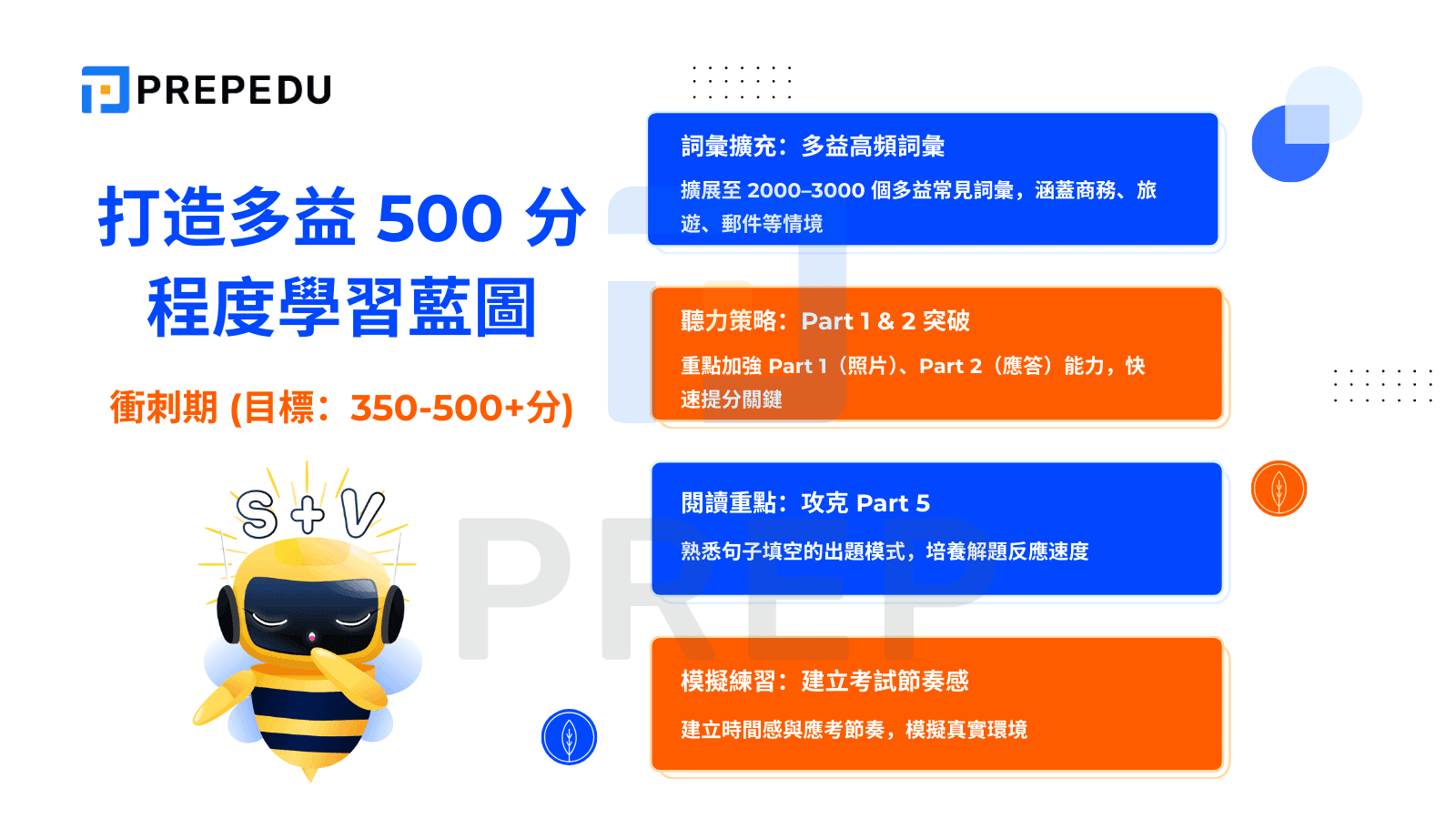 打造多益 500 分程度學習藍圖 - 衝刺期 (目標：350-500+分)