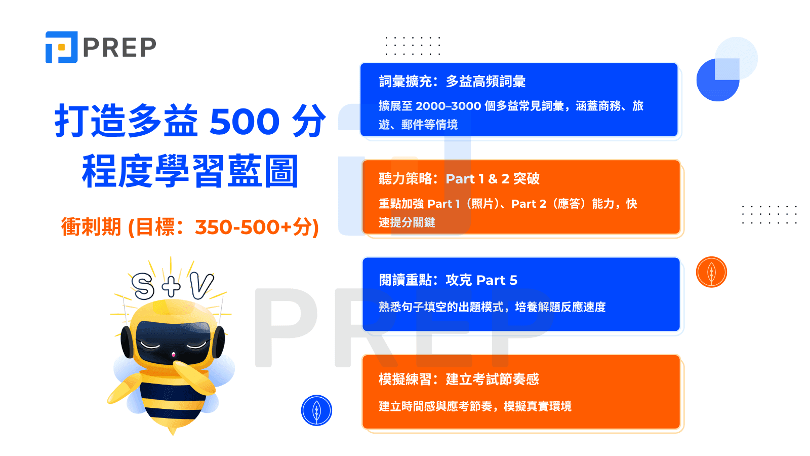 打造多益 500 分程度學習藍圖 - 衝刺期 (目標:350-500+分)