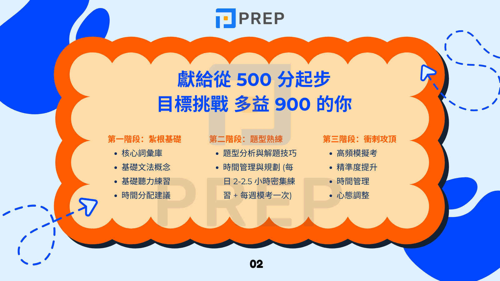 從 500 分攀升至 多益 900 以上