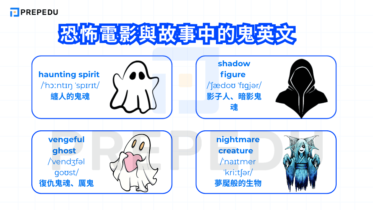 恐怖電影與故事中的鬼英文