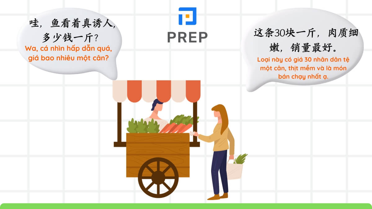Mẫu câu giao tiếp chủ đề hải sản tiếng Trung