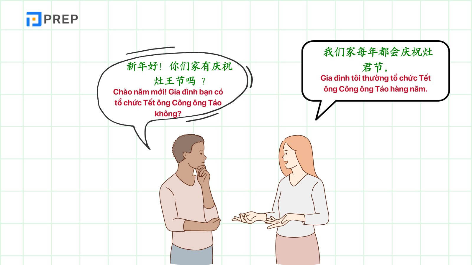 giao-tiep-chu-de-tet-ong-cong-ong-tao-tieng-trung.jpg