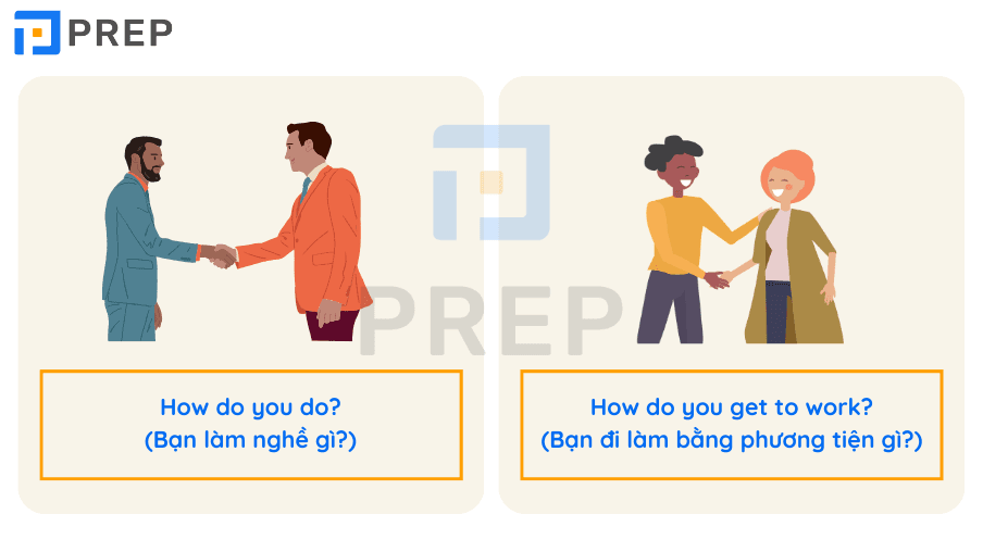 Từ vựng & mẫu câu tiếng Anh giao tiếp cho người đi làm thông dụng nhất!