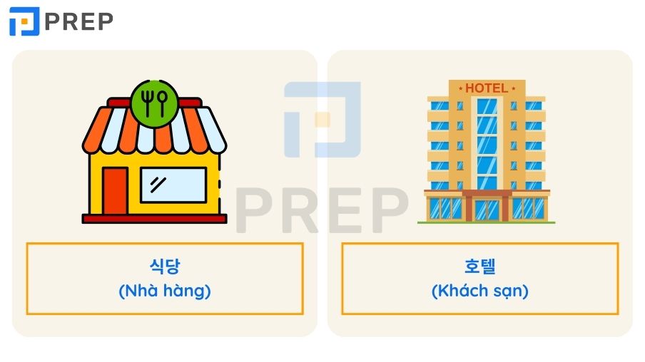 giao tiếp tiếng Hàn khi đi du lịch