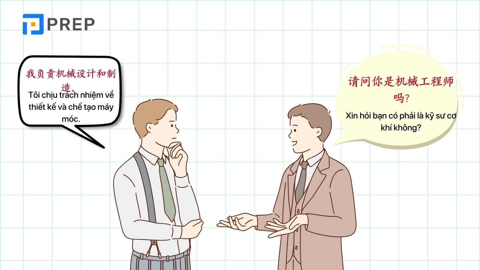 giao-tiep-voi-tu-vung-tieng-trung-ve-co-khi.jpg