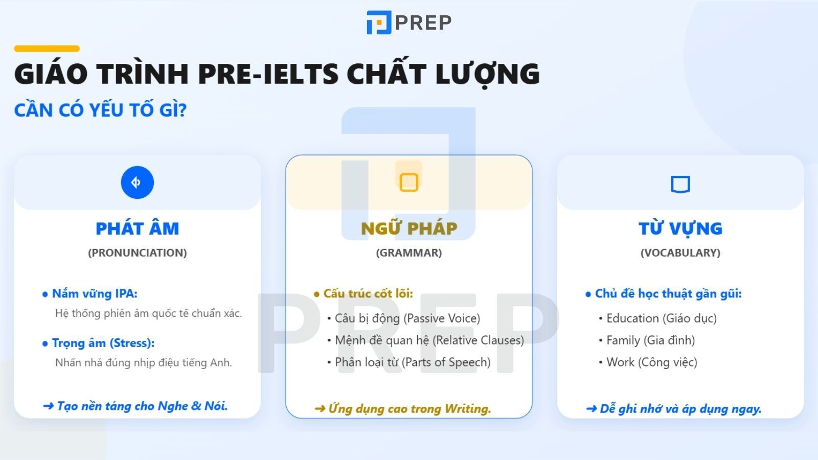 giao-trinh-pre-ielts-can-co-yeu-to-gi.jpg