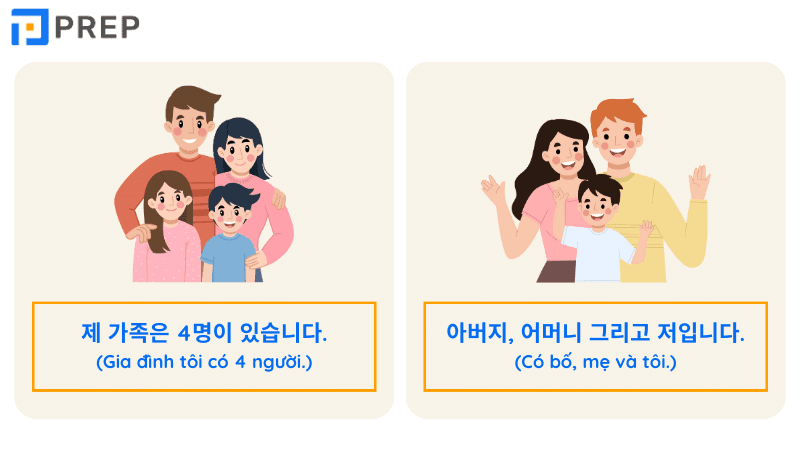 giới thiệu gia đình bằng tiếng Hàn, giới thiệu về gia đình bằng tiếng hàn
