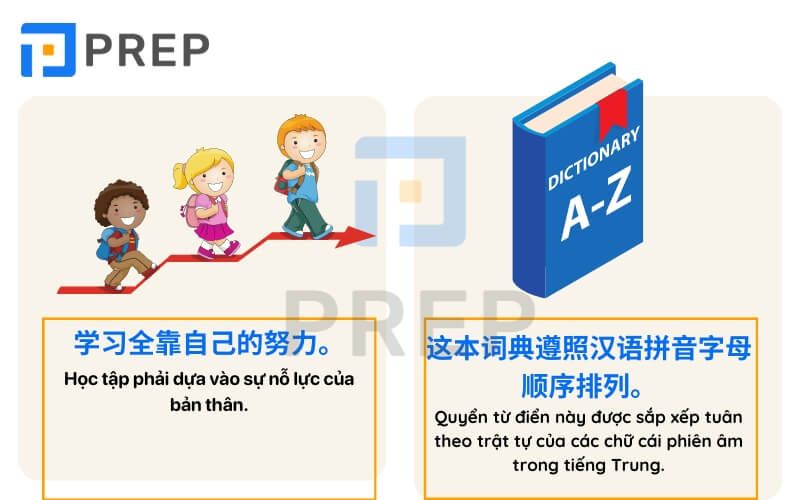 Giới từ căn cứ, cơ sở trong tiếng Trung