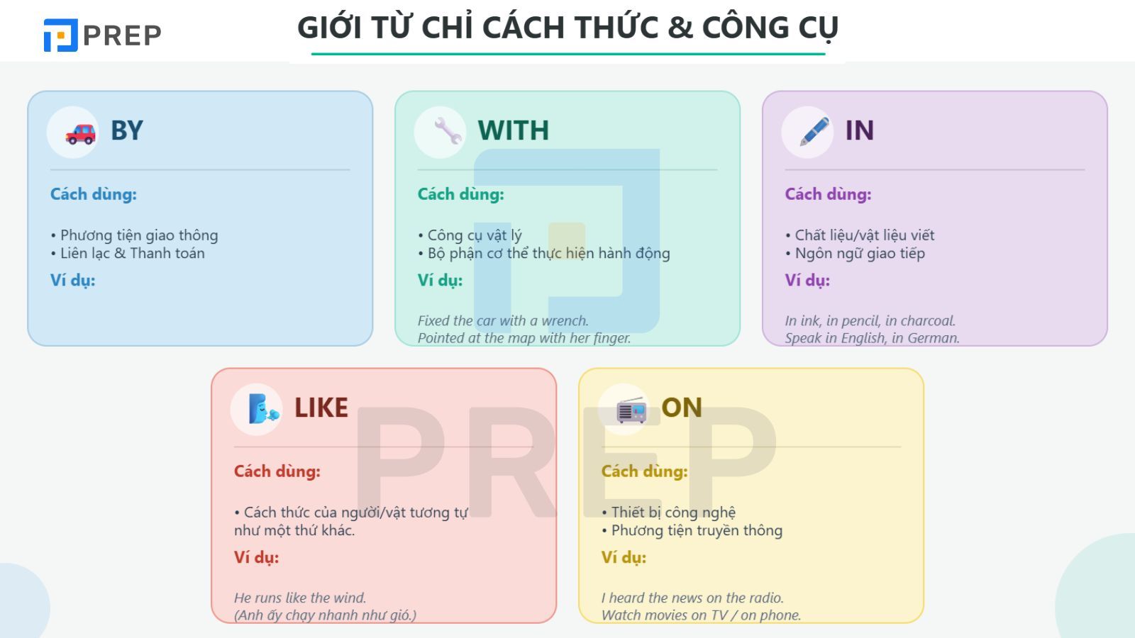 gioi-tu-chi-cach-thuc-cong-cu.jpg