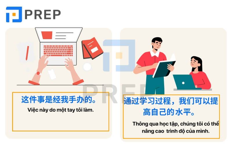 Giới từ biểu thị kinh nghiệm trong tiếng Trung