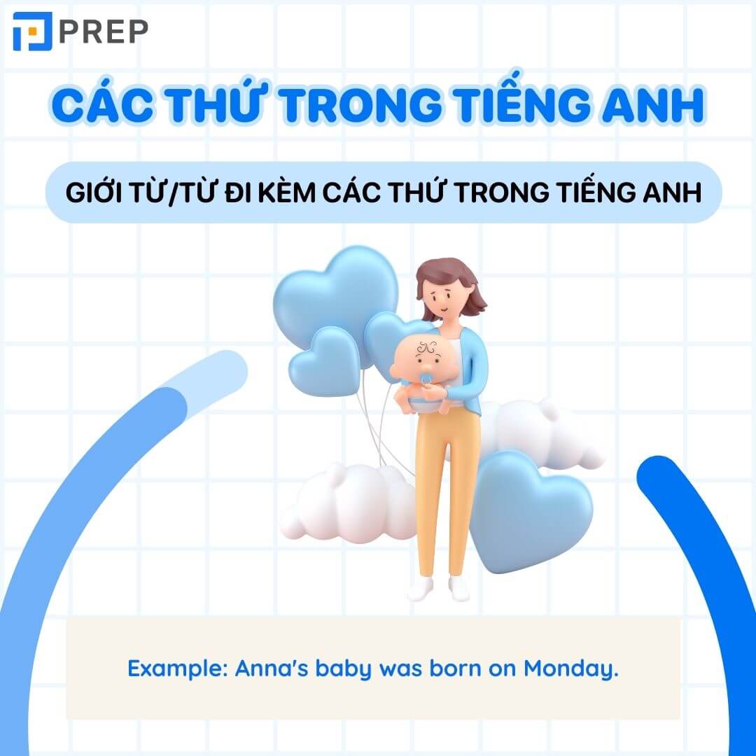 Giới từ/từ đi kèm các thứ trong tiếng Anh