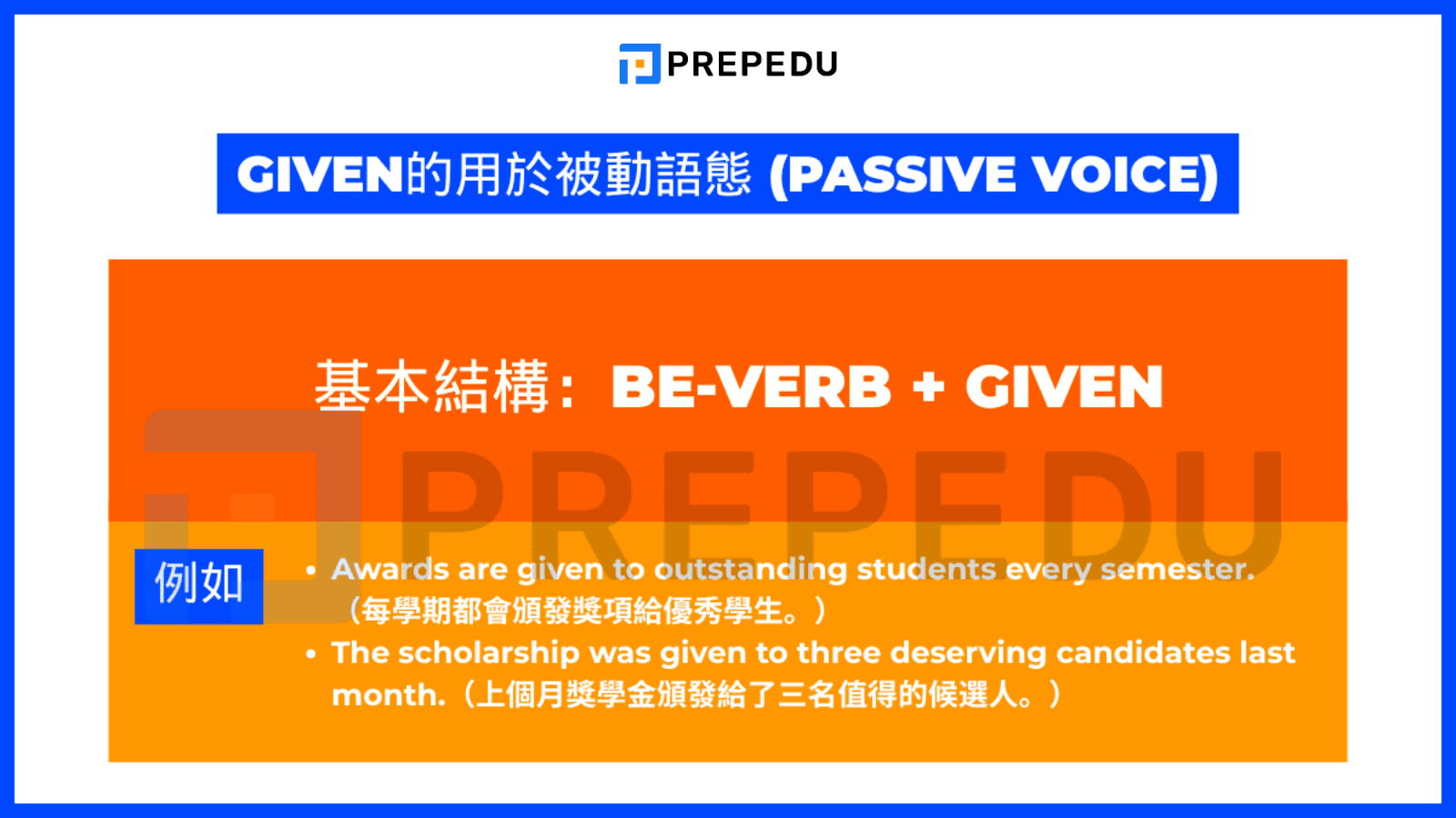 Given的用於被動語態 (Passive Voice)