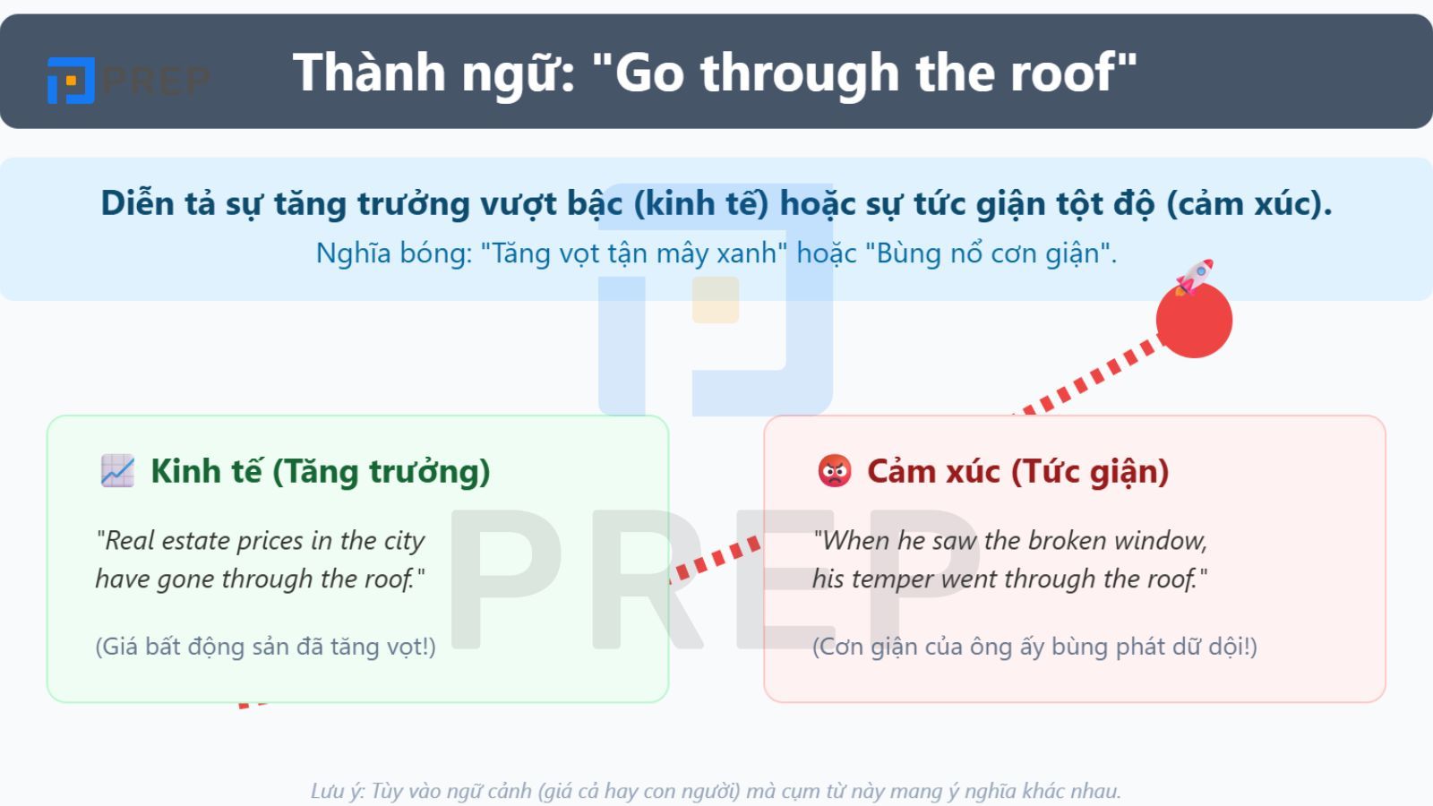go-through-the-roof.jpg