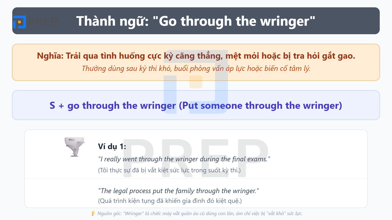 go-through-the-wringer.jpg