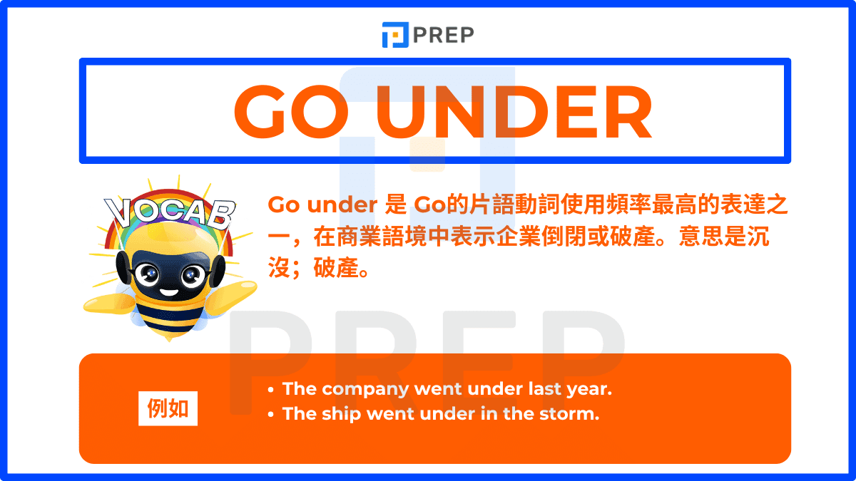 Go under 是 Go的片語動詞使用頻率最高的表達之一