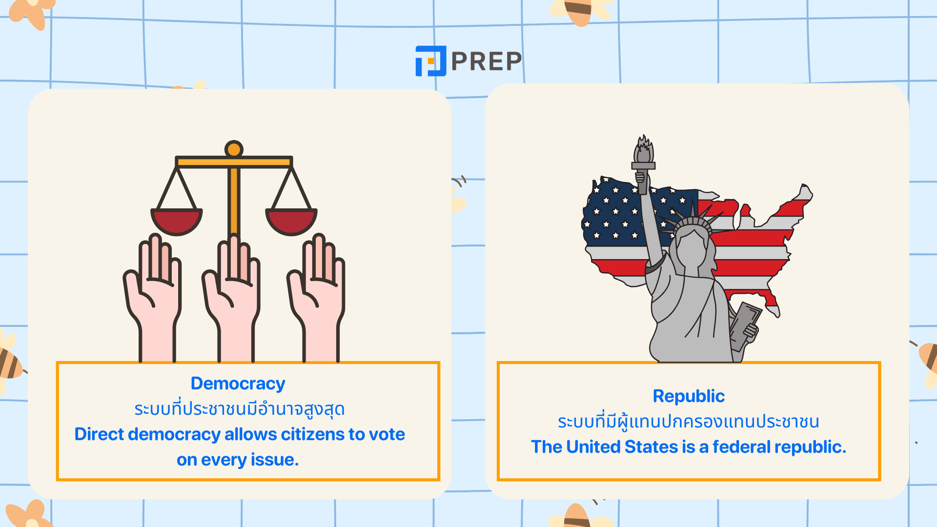 การเมือง ภาษาอังกฤษ รวมคำศัพท์เกี่ยวกับ Government and Politics ที่ควรรู้