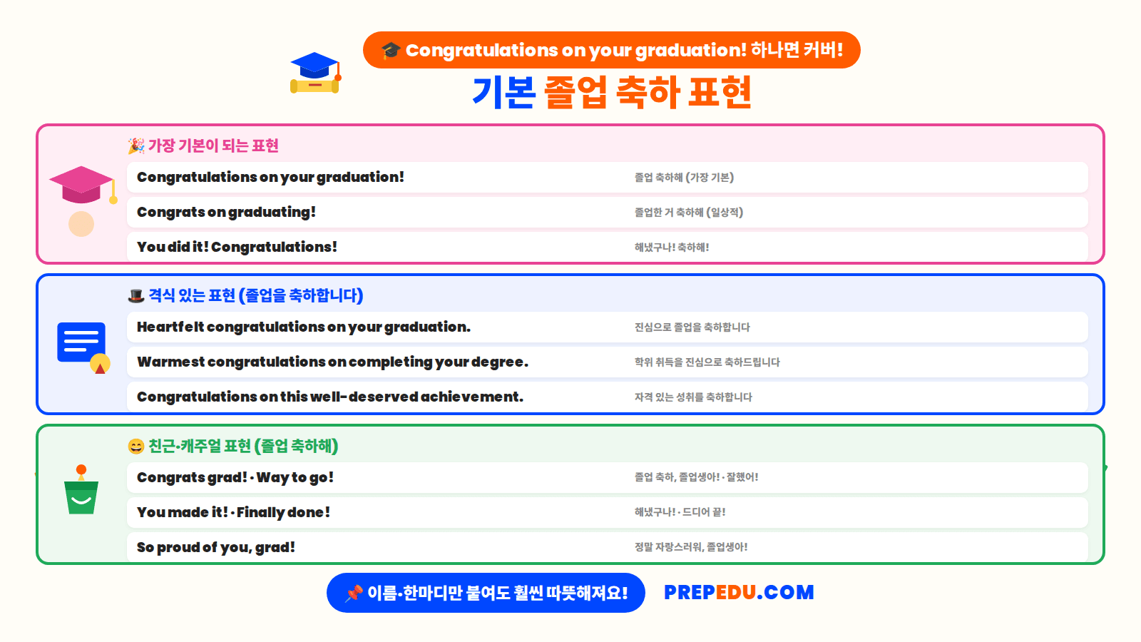 grad-basic-expressions.png
