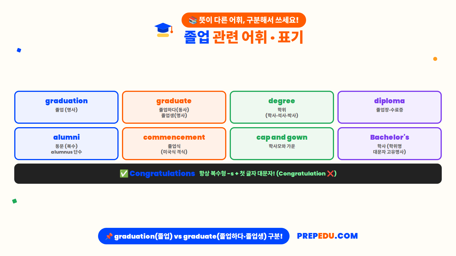 grad-vocabulary.png