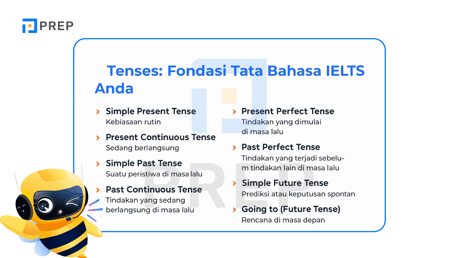 Tenses: Fondasi Tata Bahasa IELTS Anda