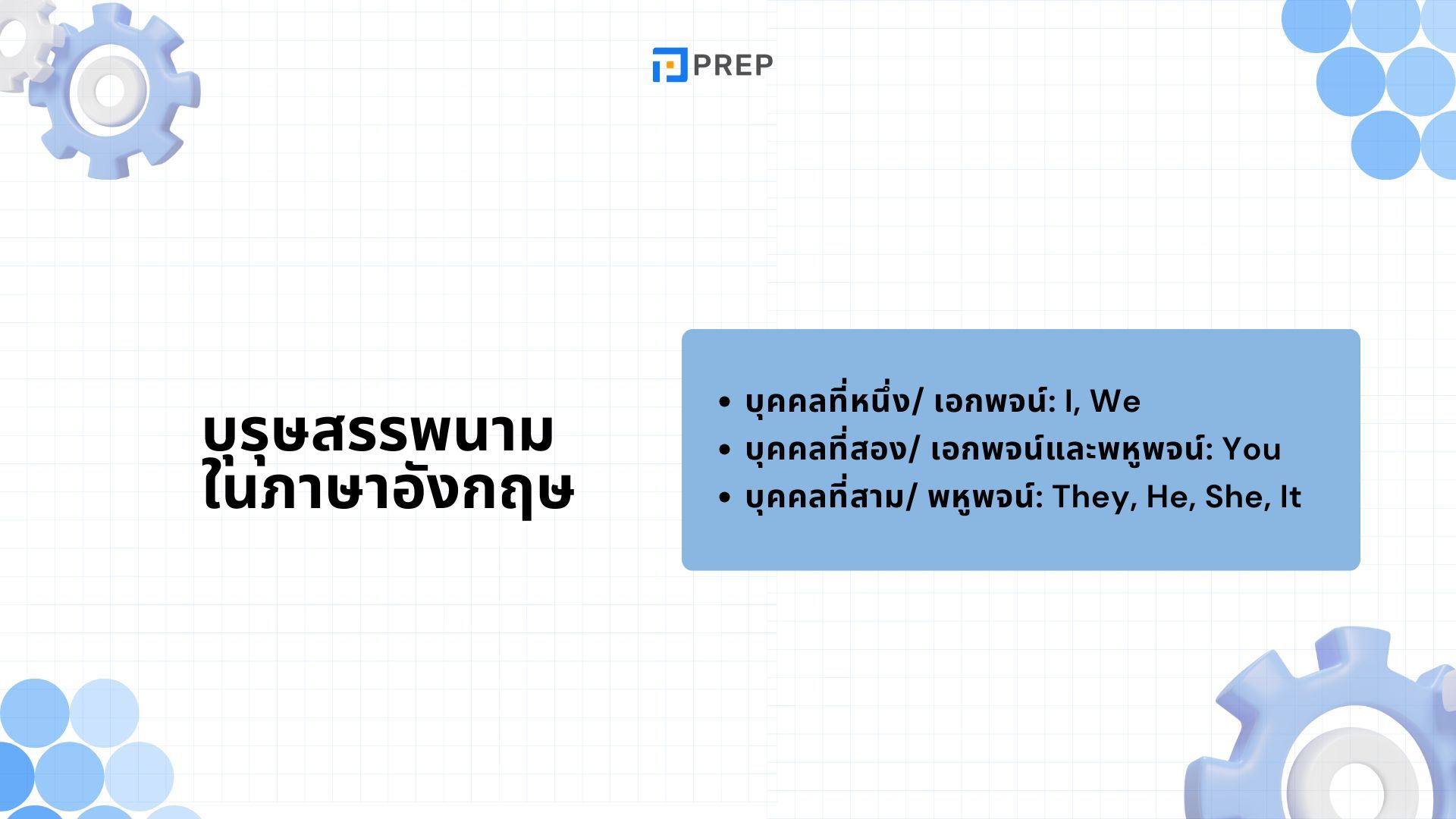 บุรุษสรรพนามในภาษาอังกฤษ - First, Second, และ Third Person คืออะไร?