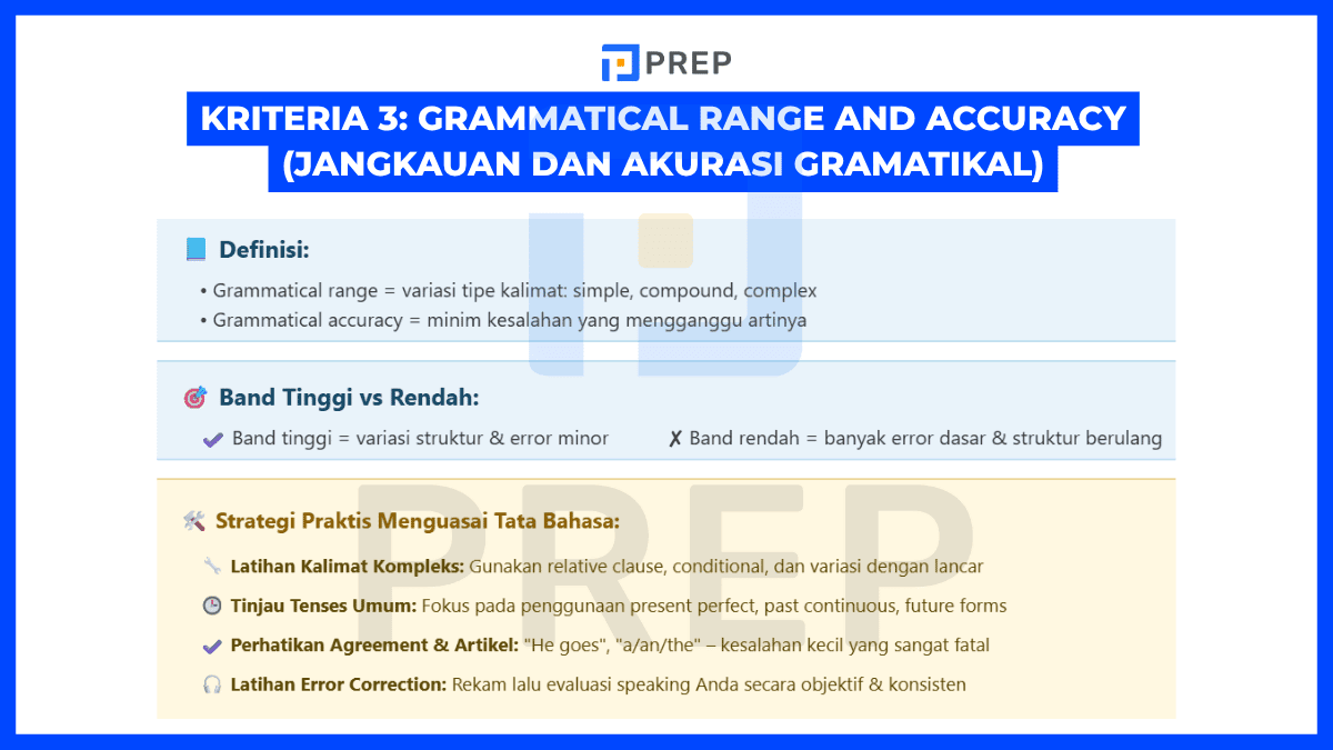 grammatical-range-and-accuracy-criteria-ielts-speaking.png
