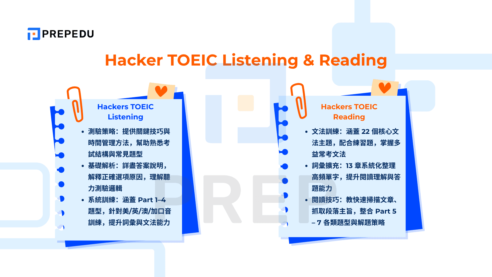 Hacker TOEIC Listening & Reading