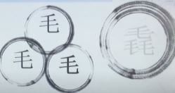 Hai chữ giống nhau trở lên tạo thành chữ hội ý