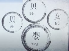 Hai chữ khác nhau tạo thành chữ hội ý