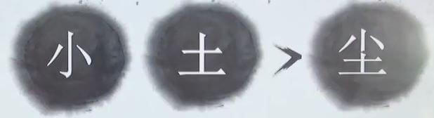 Hai chữ khác nhau tạo thành chữ hội ý