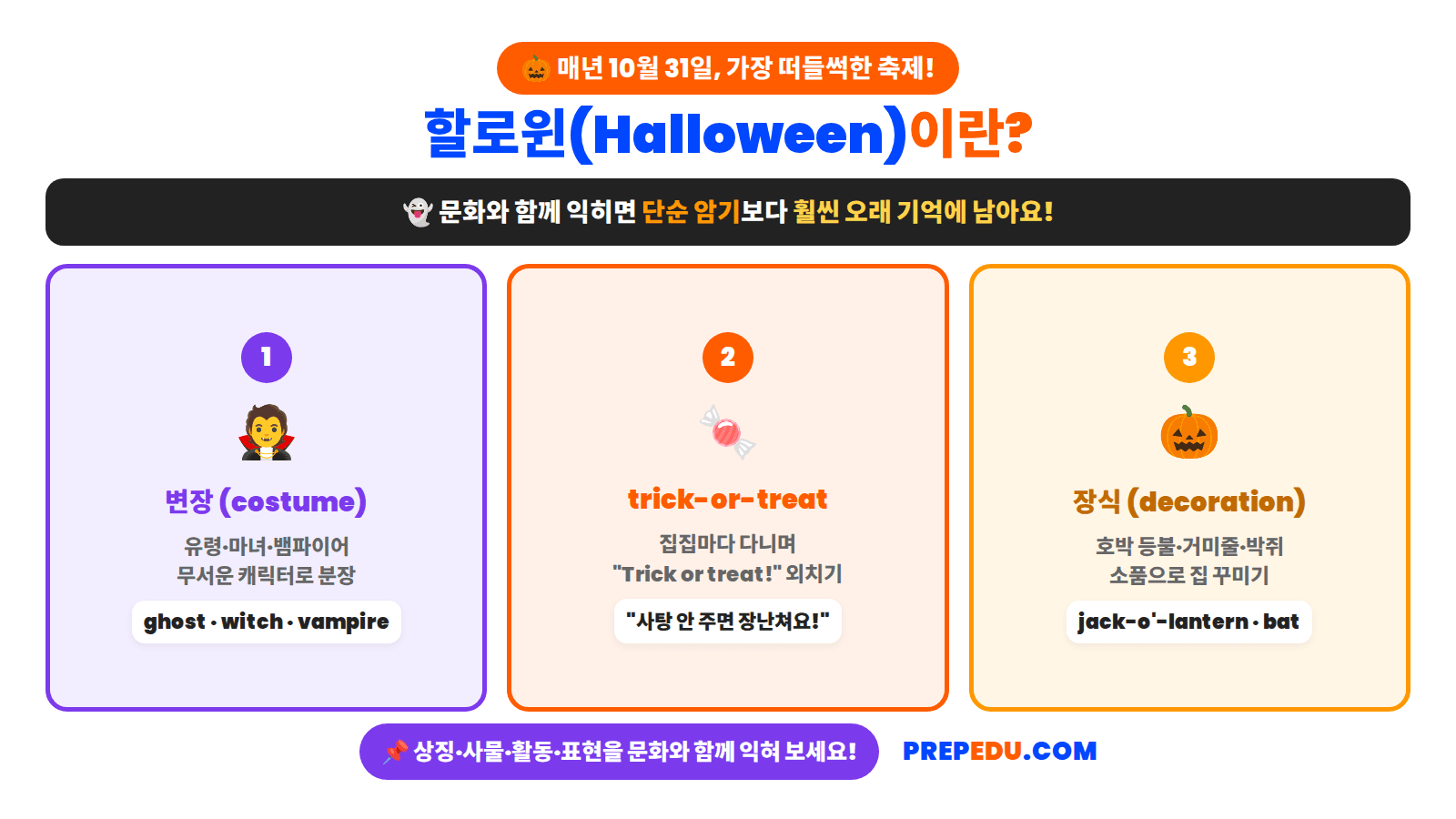 halloween-what-is.png