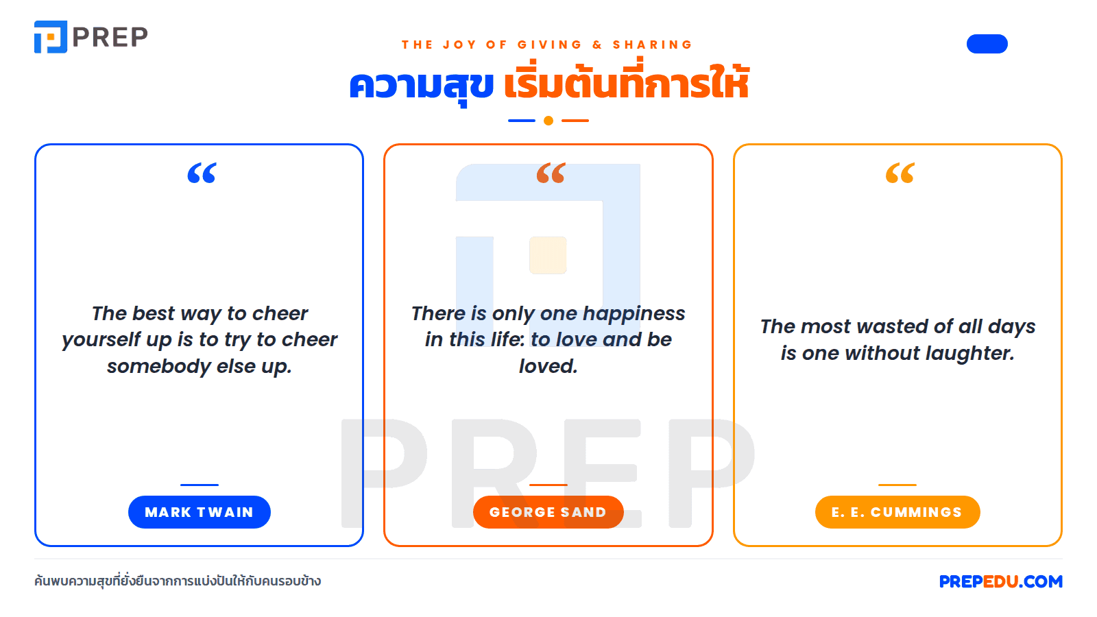 คำคมภาษาอังกฤษเกี่ยวกับความสุขจากการให้และแบ่งปัน