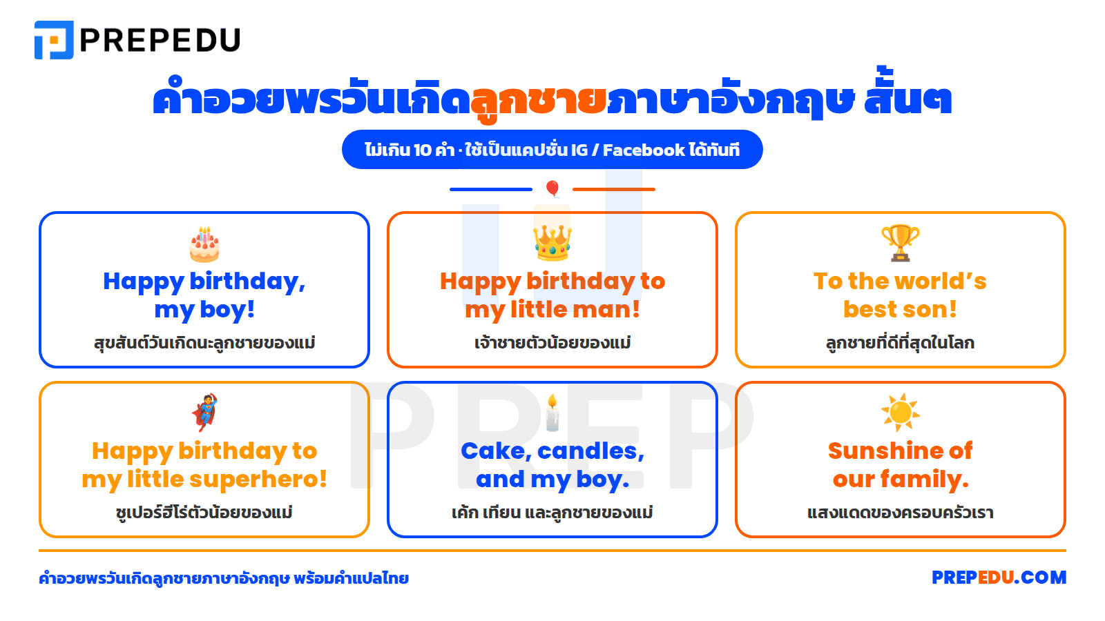  คำอวยพรวันเกิดลูกชายภาษาอังกฤษ สั้นๆ