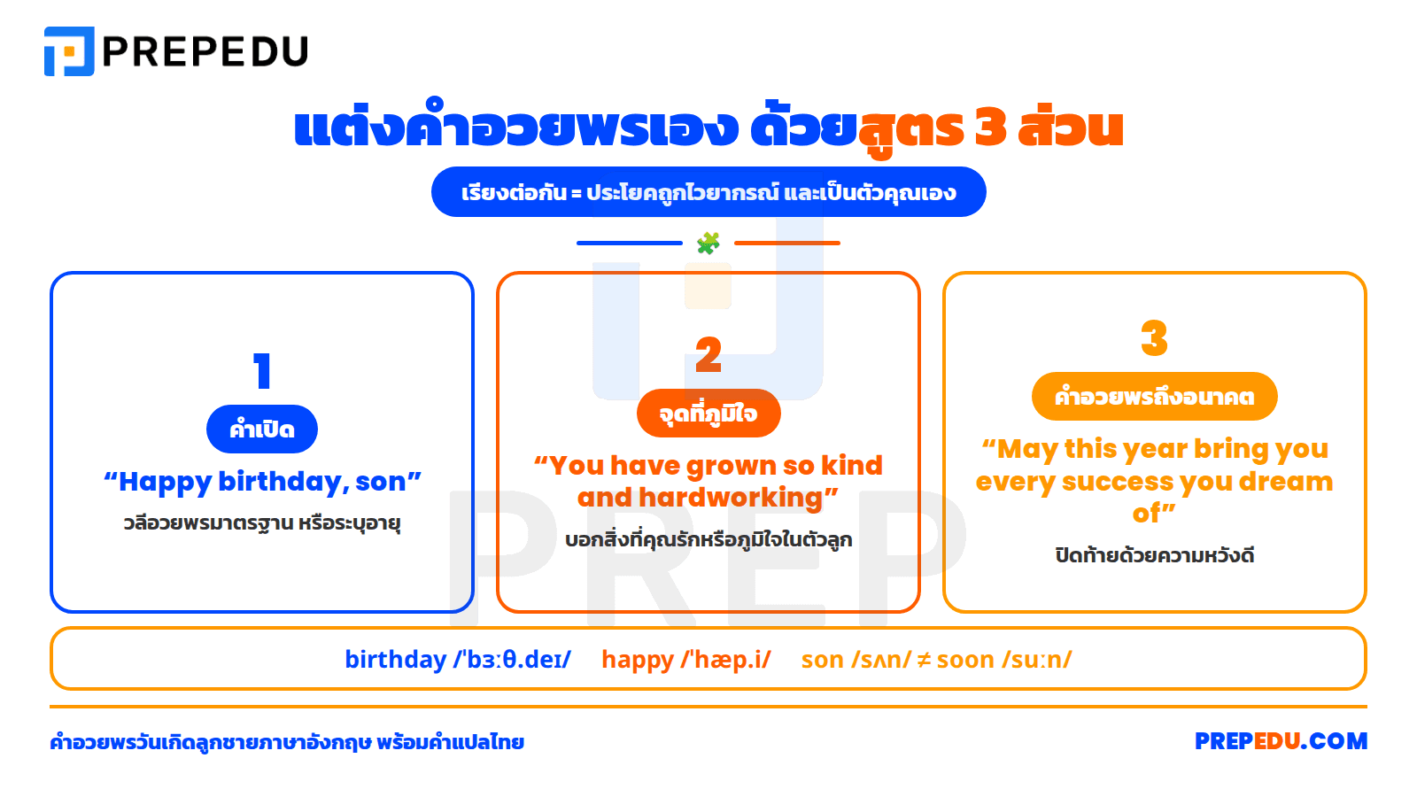 happy-birthday-son-in-english-6.png