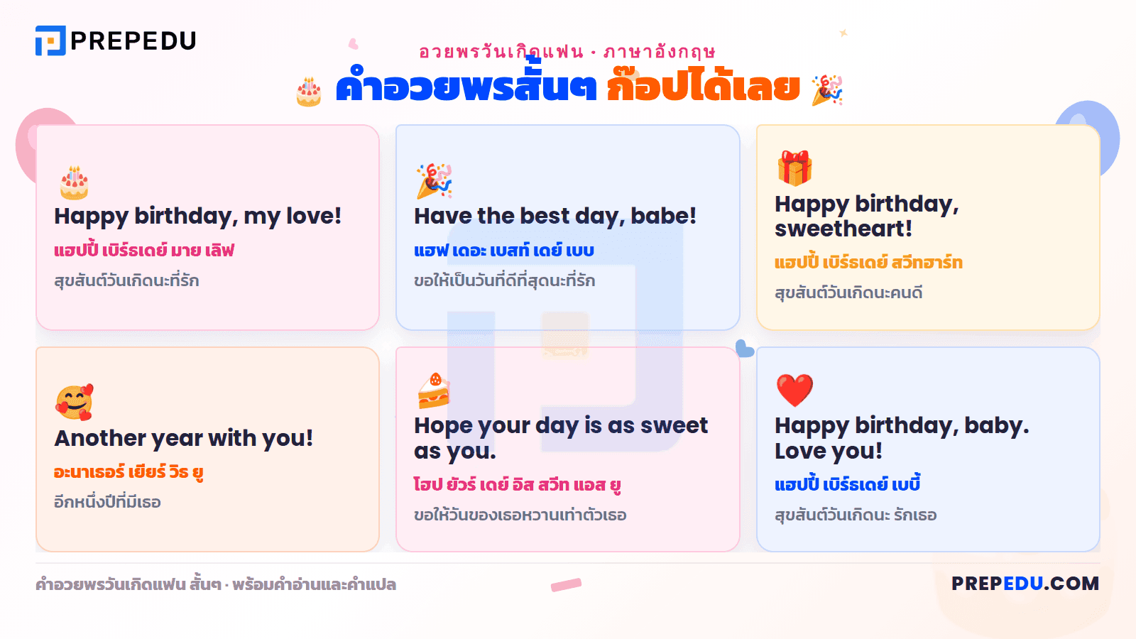 คำอวยพรวันเกิดแฟน ภาษาอังกฤษ สั้นๆ