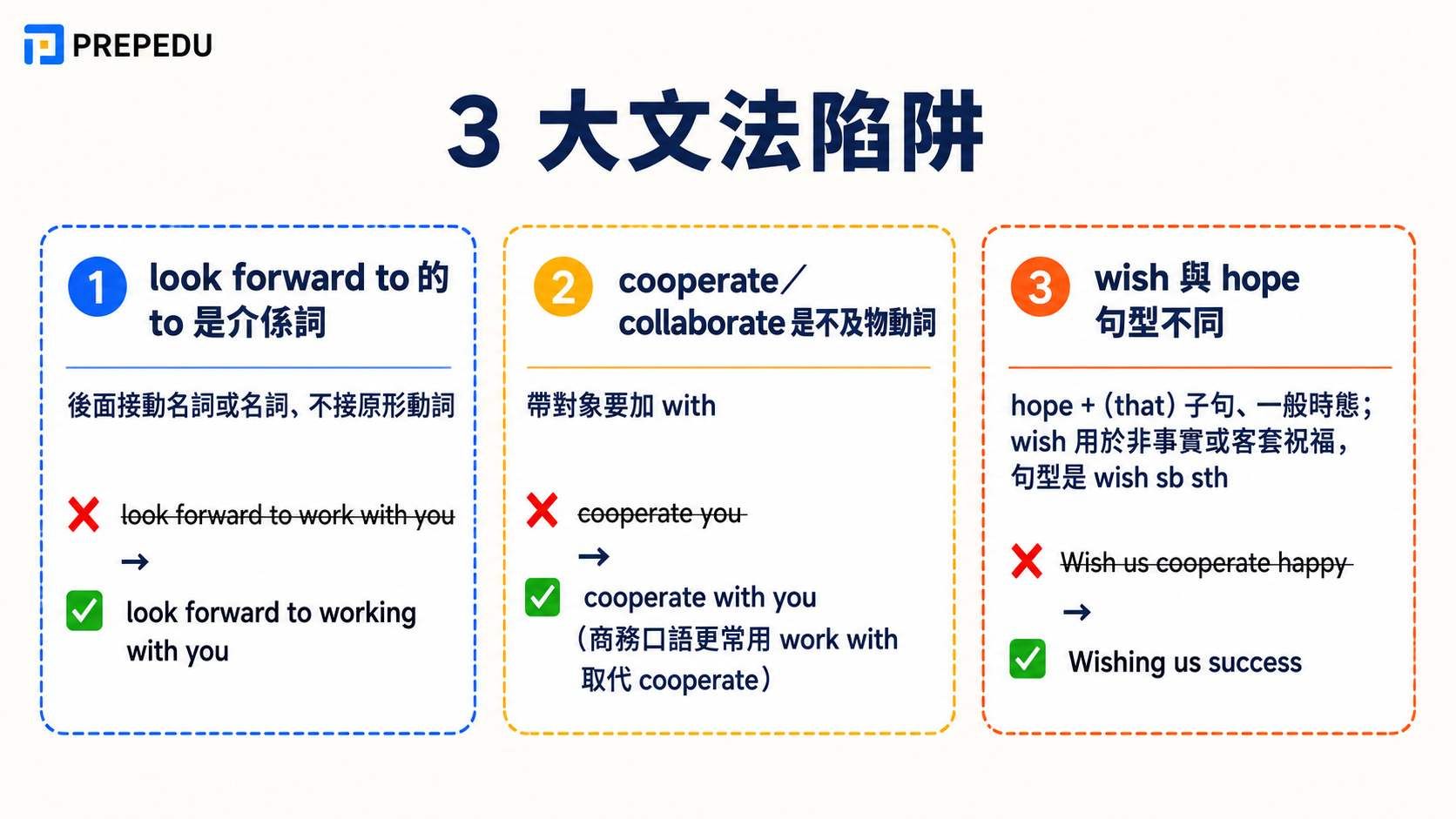 happy-cooperation-english-grammar-mistakes.jpg
