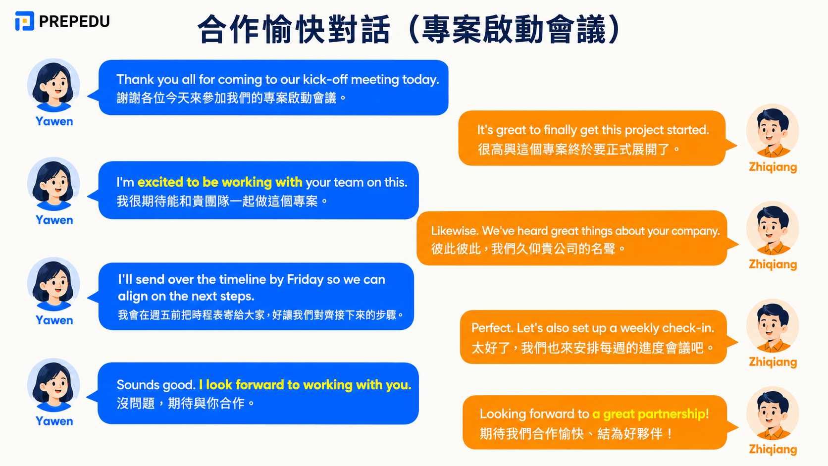 happy-cooperation-project-kickoff-meeting-dialogue-in-english.jpg