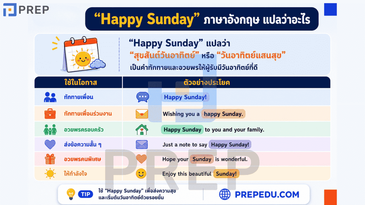 'Happy Sunday' ภาษาอังกฤษ แปลว่าอะไร