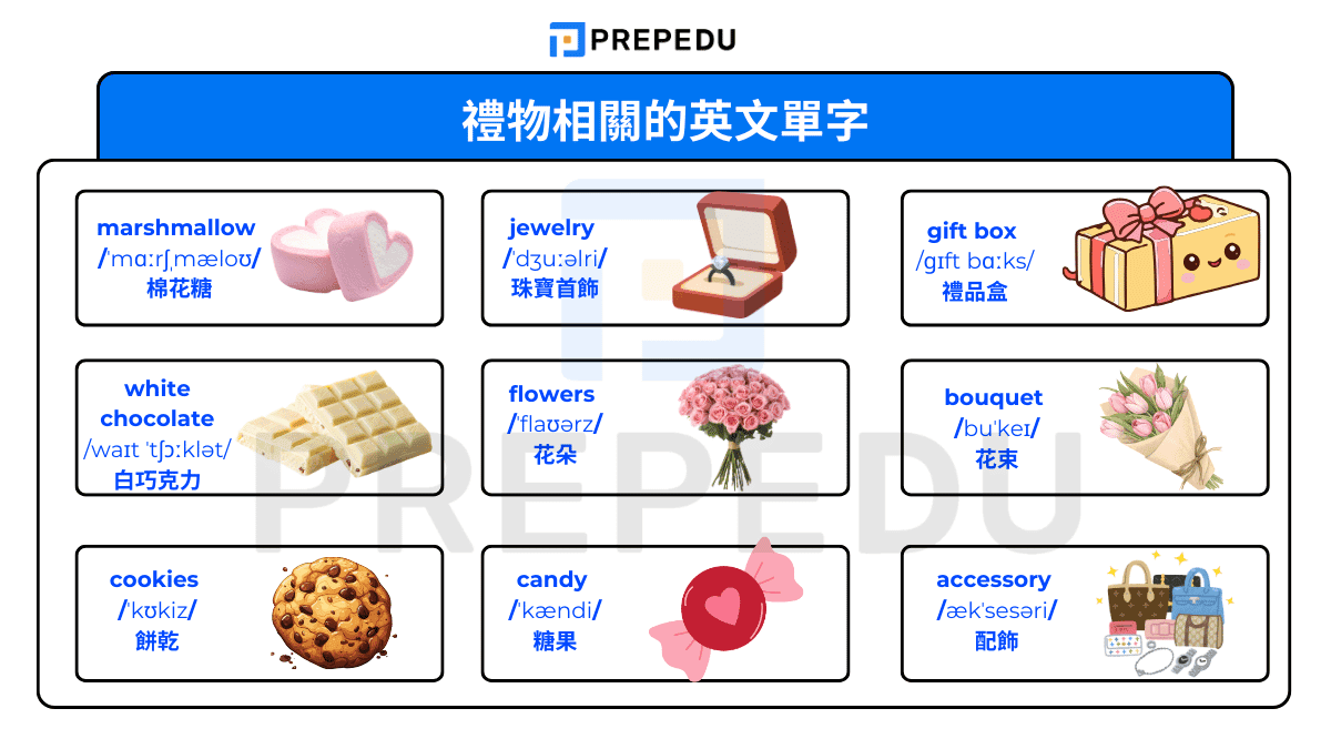 白色情人節英文詞彙