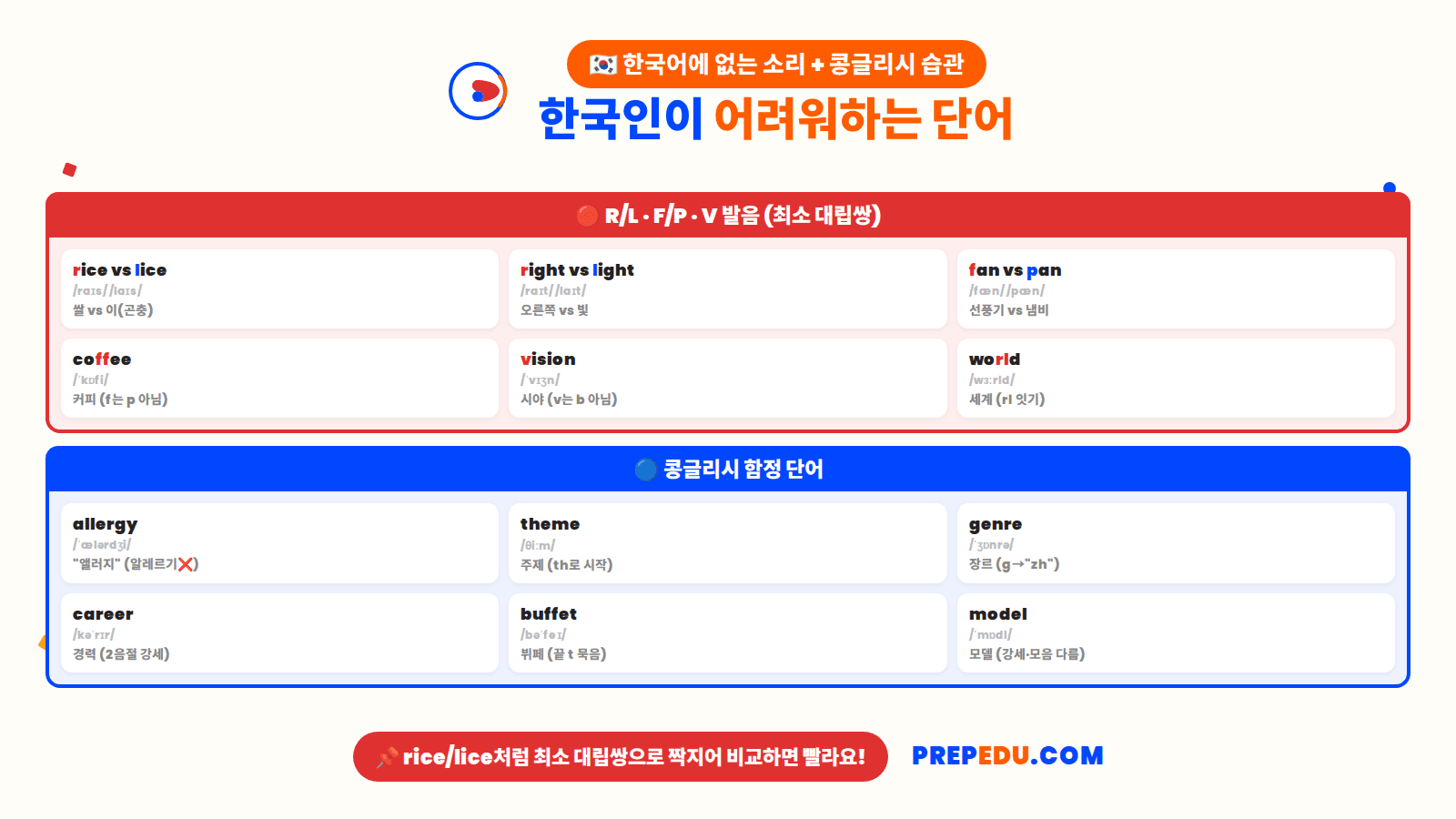 hard-words-korean-learners.png