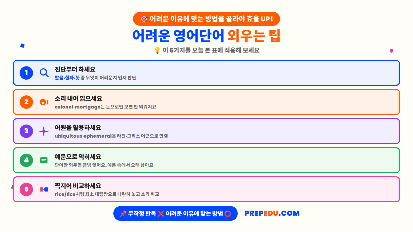 hard-words-tips.png