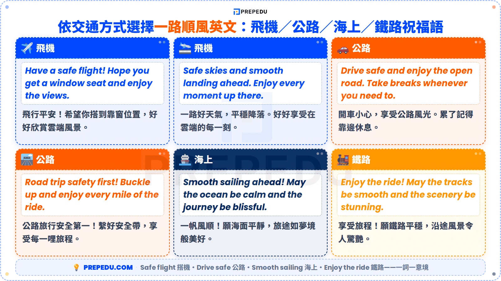 have-a-safe-journey-english-message-by-plane-road-sea-railway.png